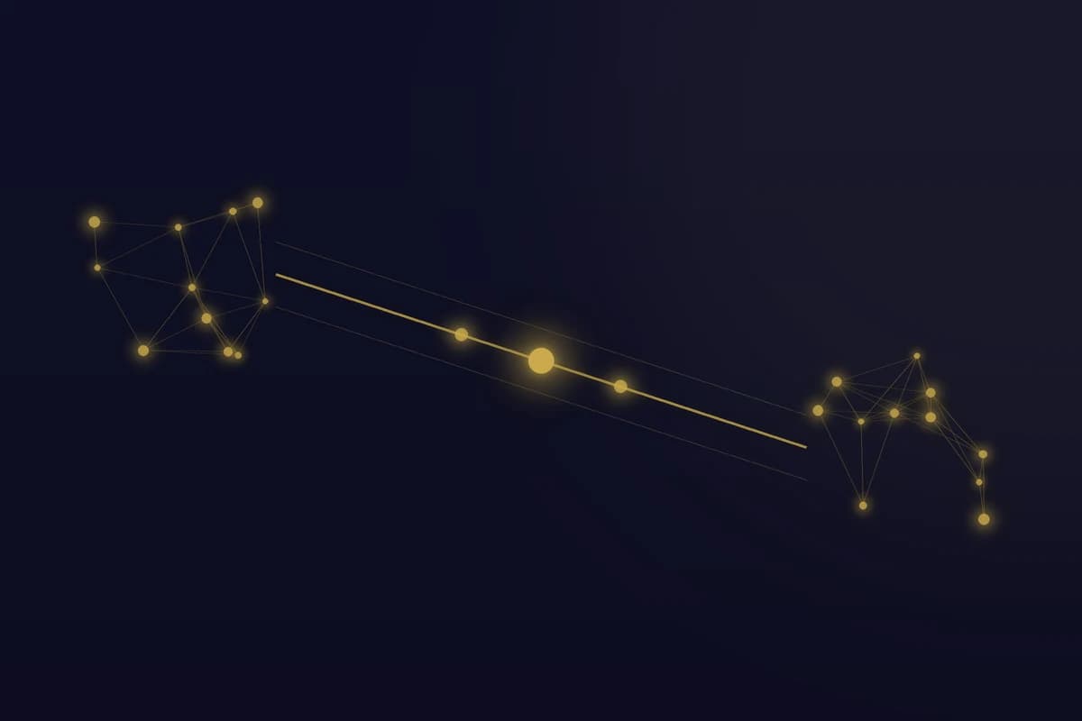 FBR Digital Invoicing Integration